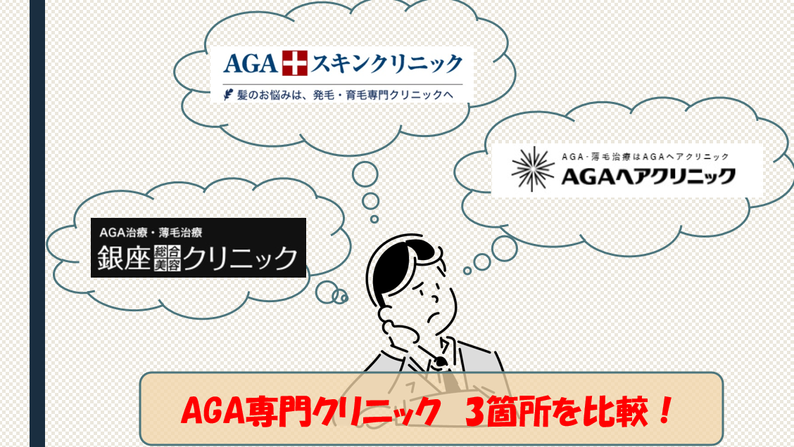 AGAクリニック　3つ　比較